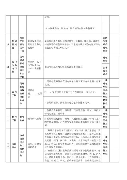 安装单位施工界面划分.docx