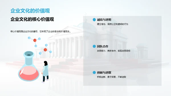 塑造银行企业文化