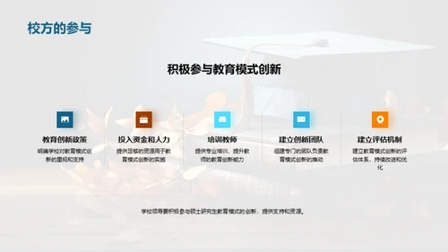 研究生教育新篇章