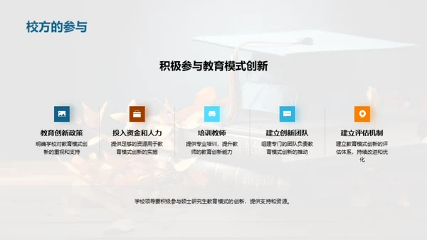 研究生教育新篇章