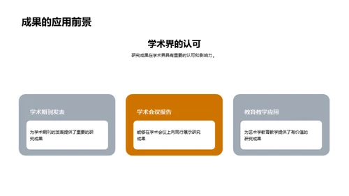 艺术学探秘之旅