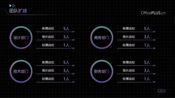 青紫色文化传媒项目策划PPT模板