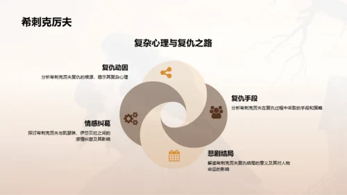 黄色复古读书笔记呼啸山庄PPT模板