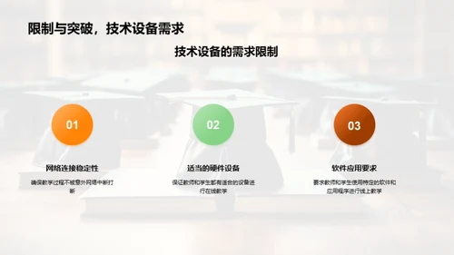 掌握在线教学