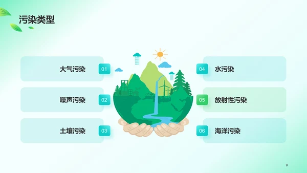 蓝色插画保护环境主题教育PPT