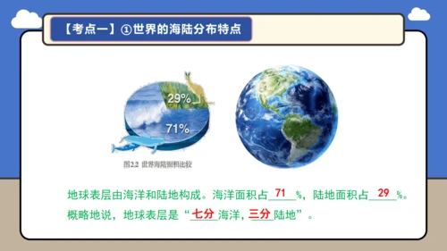 【学霸提优】第三章 陆地和海洋（复习课件45张）-人教版（2024）七年级地理上册