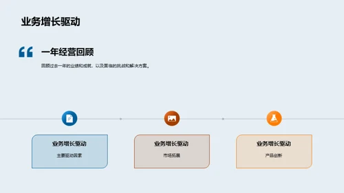 银行业绩与未来展望