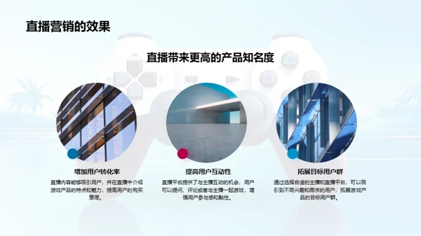 游戏直播营销策略