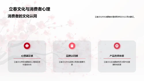 立春策略，开年营销