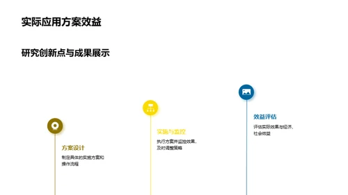 创新农学：挑战与机遇