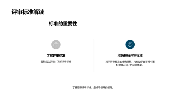 答辩成功技巧PPT模板