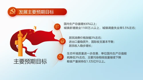 少先队员童心向党共筑中国梦PPT