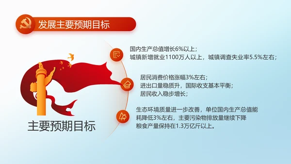少先队员童心向党共筑中国梦PPT