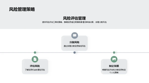 金融市场投资解析