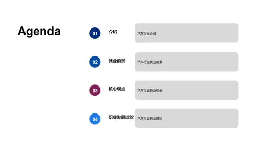 汽车行业就业指导