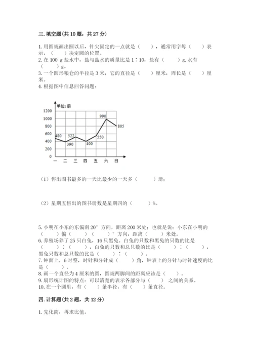 2022六年级上册数学期末考试试卷（含答案）word版.docx