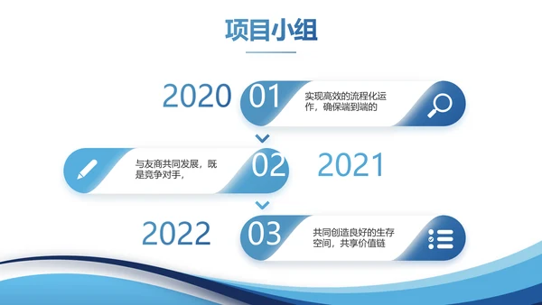 蓝色大学生校园辩论赛演说演讲比赛PPT模板