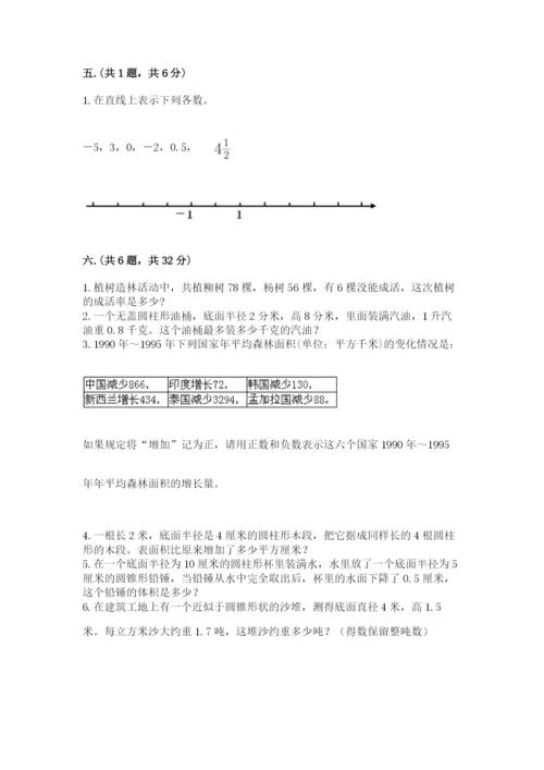 人教版六年级数学下学期期末测试题（原创题）.docx