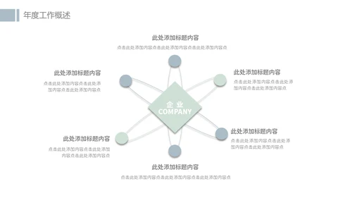 欧式简约家居室内装潢通用PPT模板