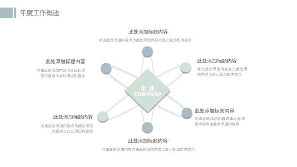 欧式简约家居室内装潢通用PPT模板