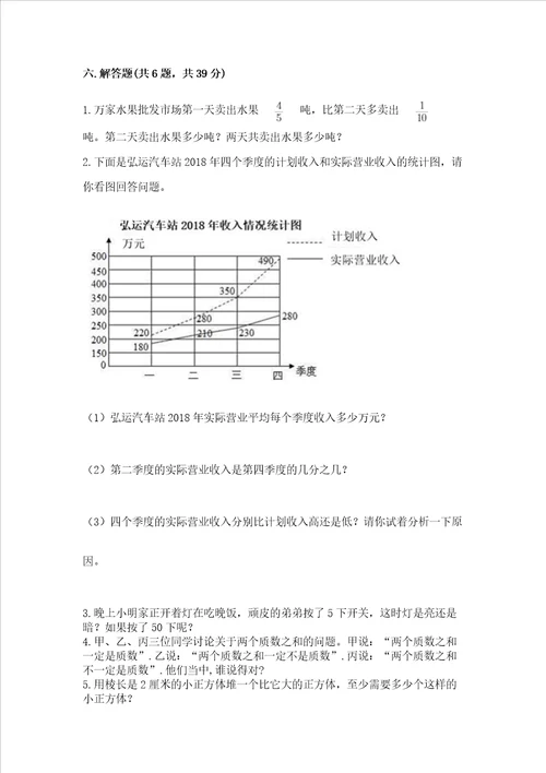 小学数学五年级下学期期末测试卷重点班