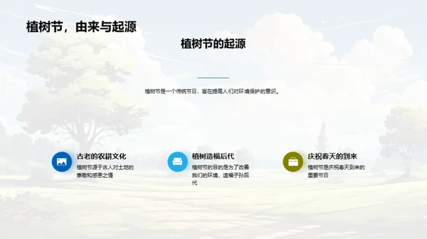 社区绿化行动计划