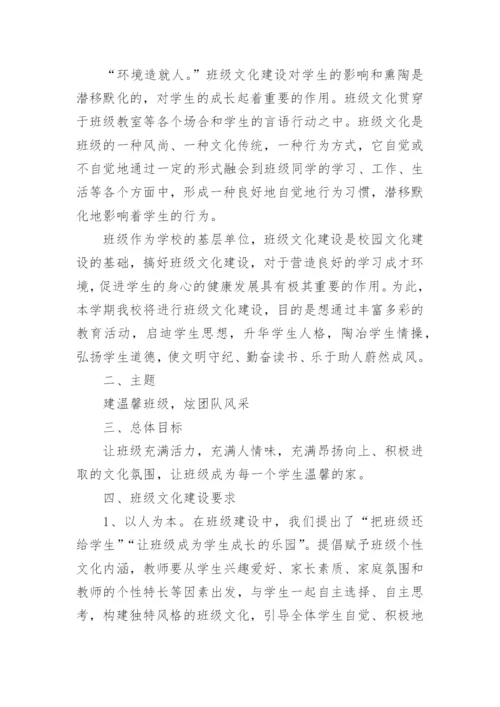 中职班级建设培养方案.docx