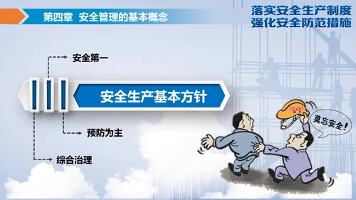 落实安全生产制度强化安全防范措施PPT