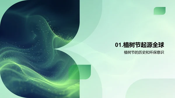 企业环保意识提升PPT模板