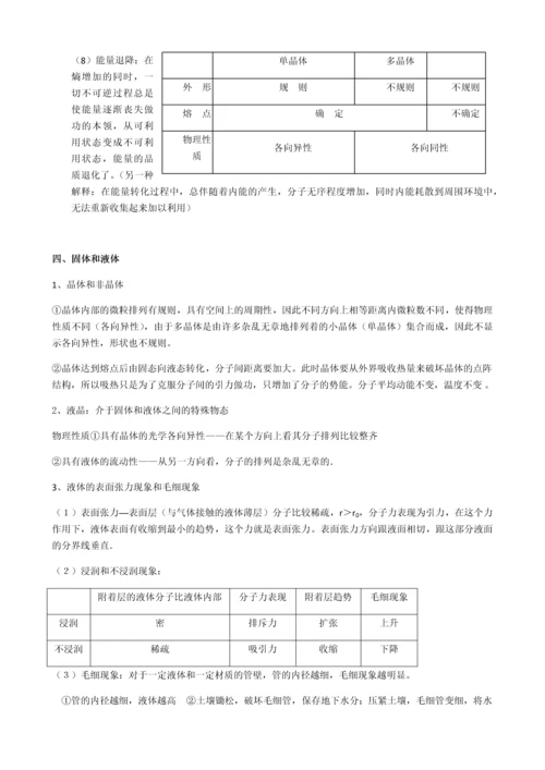 高中物理选修3-3知识总结.docx