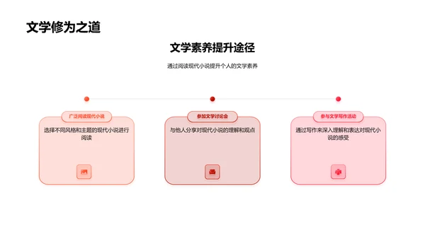 现代小说解析