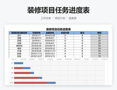 装修项目任务进度表