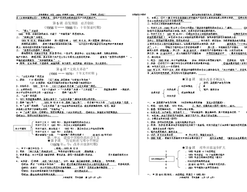 复习提纲八年级历史导学案