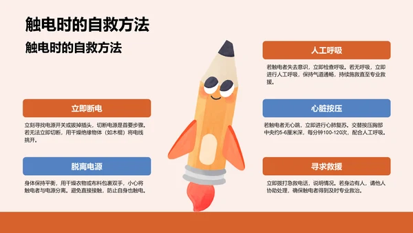 用电安全主题教育PPT模板