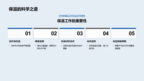 大寒节气与农耕应对