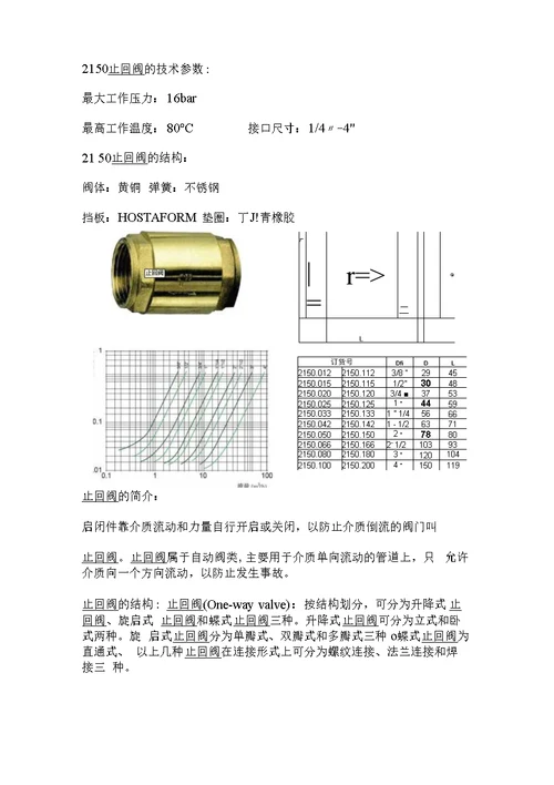 止回阀工作原理资料