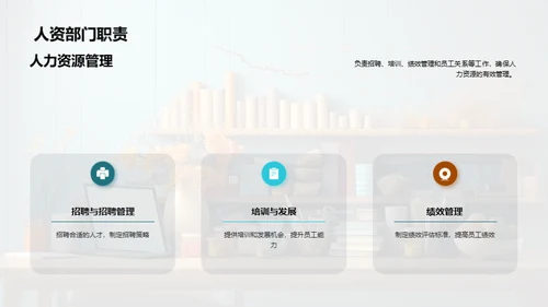 人资行政部门巡礼