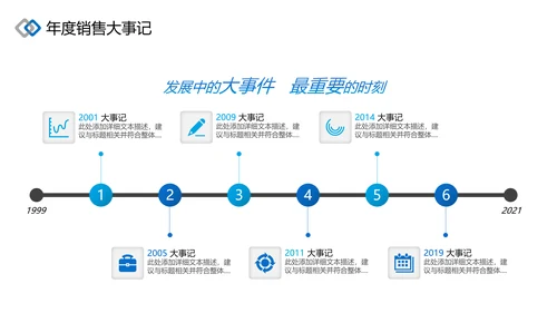 蓝色企业年终商务风格年终工作总结汇报PPT
