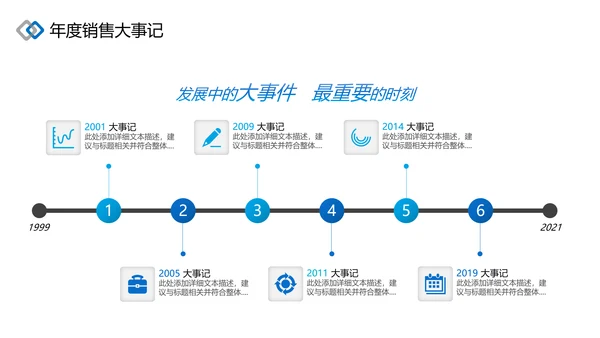 蓝色企业年终商务风格年终工作总结汇报PPT