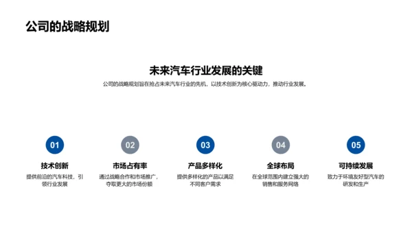 汽车新品发布报告