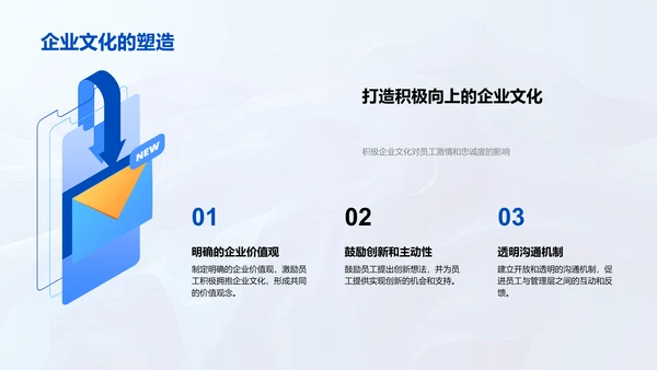 企业人才保留策略PPT模板
