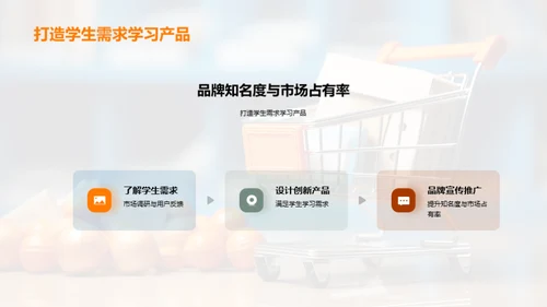 双十一营销新篇章