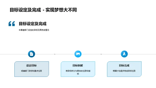 互联网季度运营回顾