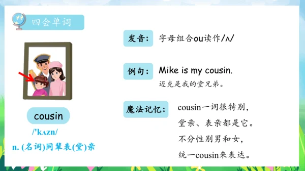 Unit 6 Meet my family 复习课件（单词+句型+语法+语音+阅读指导）（共100张