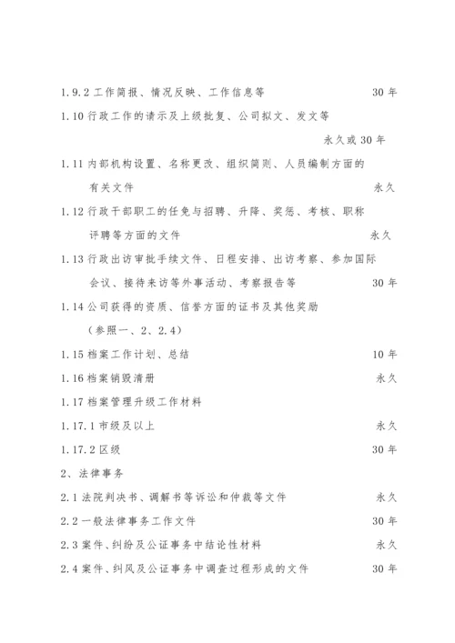 文书档案归档范围及保管期限表.docx