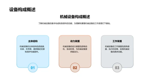 机械原理教学PPT模板