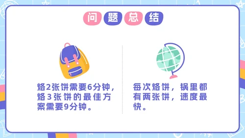 人教版数学四年级上册第八单元数学广角PPT模板
