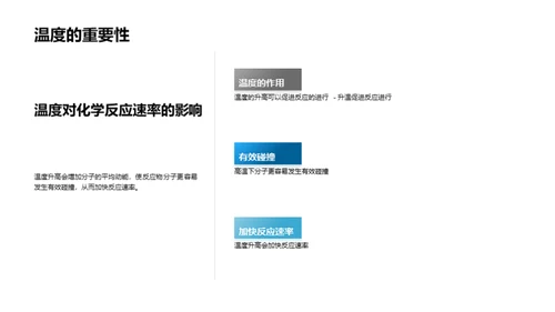 化学反应速率的影响因素