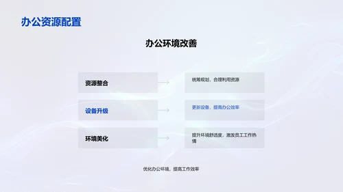 行政管理述职报告