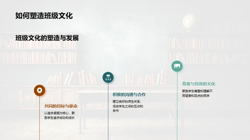 班级活动与学业并进